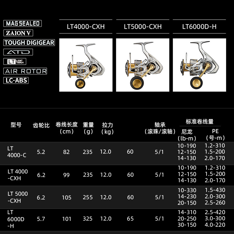 ダイワ フリームス LT スピニングリール 最大ドラグ力12 - Shimano Reel Stradic のレビューと価格