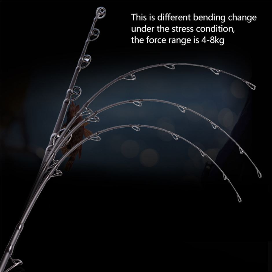 Mavllos RaptorII マグロジギング釣竿、ルアー - Fishing Rod Surf のレビューと価格